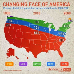 Changing-face